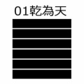 易経64卦：乾為天（けんいてん）