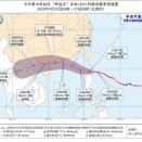 大変です！台風18号のため、会社がお休みになります