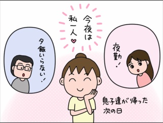 一人ごはんの夜