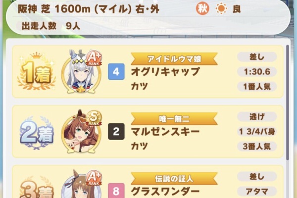 蟹戦車のグダグダ日誌