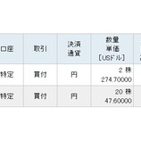 『株安なんか気にしない!MSFTとVZを計20万円分買い増したよ!』の画像