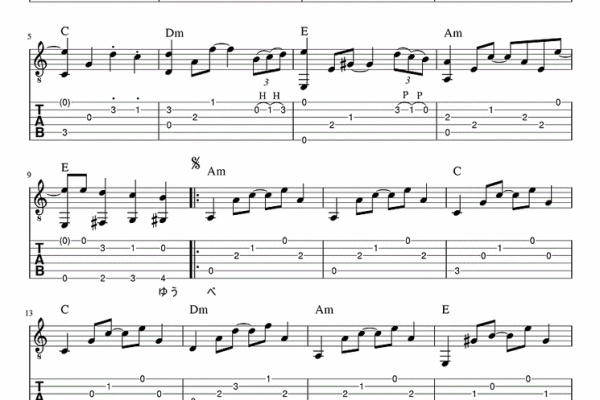 mudvayne ＬＤ50 ギター譜面 Anyone interested in Bass Tabs for L.D 50?? (Mostly accurate
