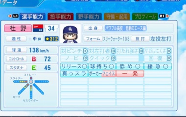 『杜野　凛世　パワプロ2022版』の画像