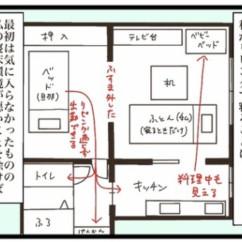 猫と赤ちゃん②【NNNにロックオンされています】