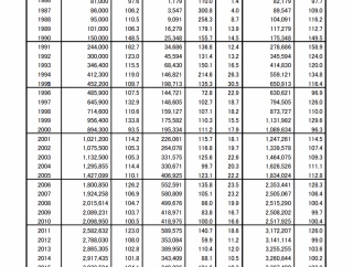 海外からの輸入水に頼らない！可処分所得を増やす水戦略