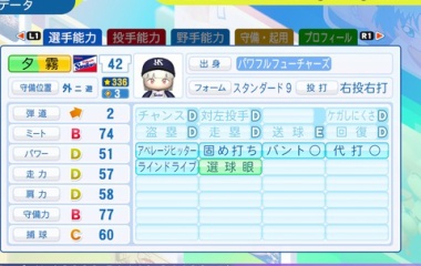 『夕霧　綴理　パワプロ2024-2025版』の画像