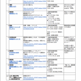 鎮守府に安らぎを
