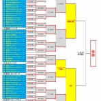 東西少年野球連盟…お手伝いサイト