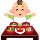 安元三年（１１７７）十二月　下