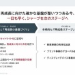シャープ社長執行役員CEO就任会見を開催