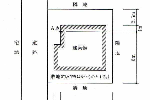 建築デザイン研究科 - 木造H21構造