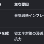 きゃっとびFX