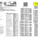 DoRide Blog   ドリブロ