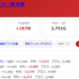 『2026.6/23　BIGディッパー東中野』の画像