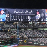 『「コストセンター」と「プロフィットセンター」上』の画像