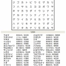 【活動報告】2026年5月 活動報告／何の日クロス／砂丘シーク