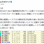 考えるヒント~競馬ブログ~
