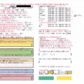 やっと春がきましたね～