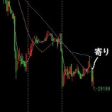 『11月11日』の画像