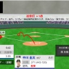 【vs.オリックス】日ハム・ポンセ、5回に中川のタイムリー内野安打で4点目を失う