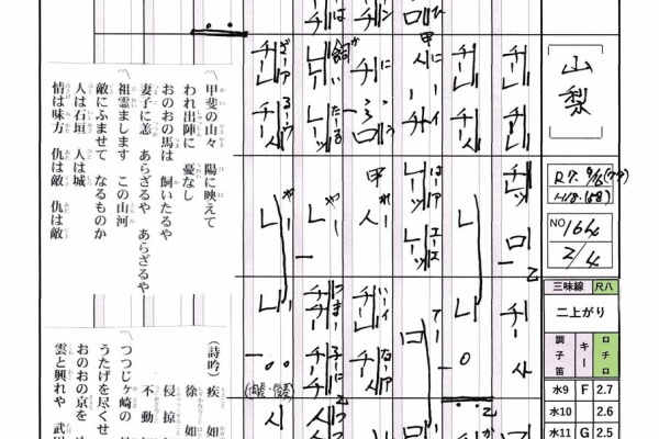 fueブログ - 民謡尺八・都山譜・採譜・唄日誌