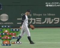 金本さん、とんでもない今成の使い方をするwwww