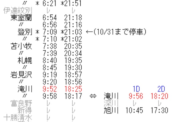 Rail・Artブログ - おおぞら・スーパーおおぞら