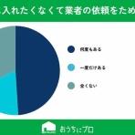 田所大介の富山なんでも食遊記