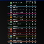 ぬまスポ