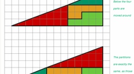 【動画】目の錯覚かよく分からない、パズル動画が話題に