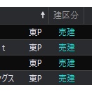 8月権利確定日　取得優待は6銘柄