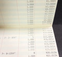 【千円貯金】３０ヶ月目となりました。