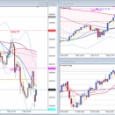 '26.4.8　ドル円は小幅に下落。トランプ米大統領がイランに求めた停戦案への合意期限が迫る中、原油先物相場の上昇とともにドル買いが進行。24時過ぎに一時160.03円と日通し高値を更新。