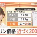 【悲報】ガソリン価格「200円台」突入くるううう！騒然とする全国のスタンドｗｗｗ