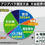 VIPPERな俺