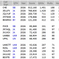 ARRL Phone 結果発表
