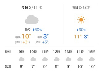 【シニアの暮らし】６２歳のひとり言。。