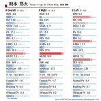 ベイ速～横浜DeNAベイスターズまとめ