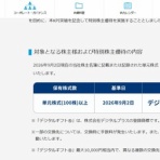 所長日記
