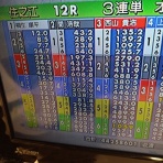 目指せＡ１級ギャンブラー