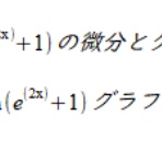 高校数学、高校化学、高校物理に関連した基礎の基礎の復習です。