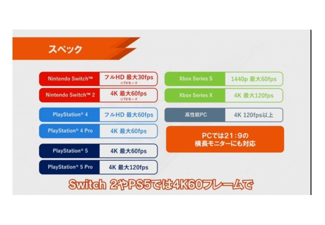 イナズマイレブン新作、ハード別のパフォーマンスが公開される