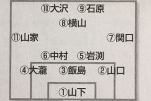 帝京高校　全国優勝エンブレム 帝京魂は石橋貴明さんのイメージが…」“強かった帝京”を知らない