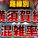 横須賀線・総武快速線の混雑率に関する動画