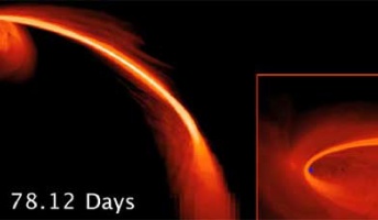 【動画】これは意外!ブラックホールが星を飲み込むシュミレーションが面白い!