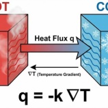 『用語解説：フーリエの法則（Fourier’s law）』の画像