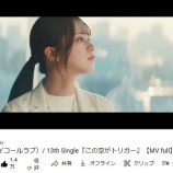 『[イコラブ] ＝LOVE 13thシングル『 この空がトリガー 』MV、急上昇ランク8位！！』の画像