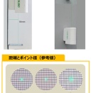 レーザー下げ振り