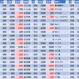 『12/23　キコーナ茅ヶ崎　ドキュン』の画像