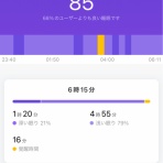 レオナの狸！！時々、猪突猛進で虎！！リアル日記★